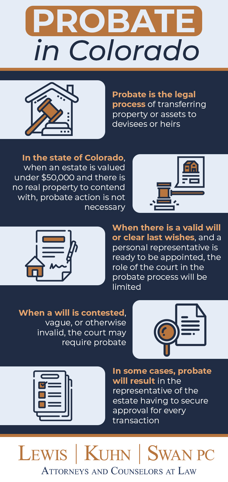 Wills, Trusts and Estate Planning in Colorado Springs Lewis Kuhn Swan PC